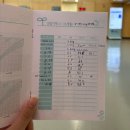 AI 놀이터에서 놀자~ | 16개월 아기 511일-520일 : 키즈노트 칭찬 많은 주, 슬기로운 폭염생활, 뽀팍, 세브란스 진료