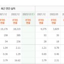 씨엔에스테크