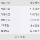 우진자동제어