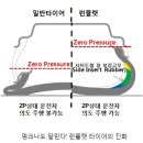 우리타이어 이미지