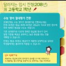 플러스알파학원