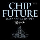 퓨쳐올 이미지