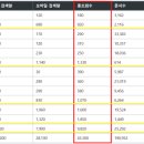 스마트바이럴