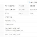 중앙공인중개사사무소 이미지