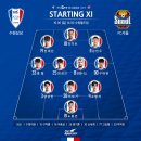 2019 K리그1 서울vs수원 이미지