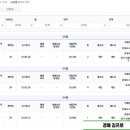 세류동미영아파트 이미지