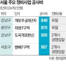 전국연합노동조합연맹 동화실업(주) 노 | 2024년 7월 13일자 한국경제신문