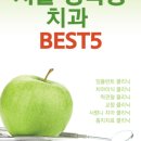 김희균치과의원 네이버블로그
