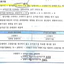 관리회계 CVP 서비스업 비선형 질문입니다. 이미지