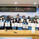 아이모션