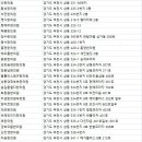 경희한빛한의원 이미지