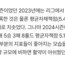 평균 자채책점 이미지