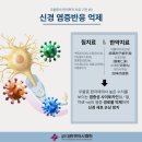 경희정한의원 이미지