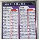 지내역 2번출구(김해방향) 네이버블로그
