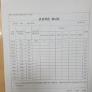 종로학원하늘교육과천학원
