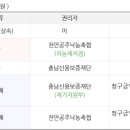천안공주낙농축산업협동조합 이미지