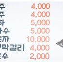 김치찜에미치다 - 관악구 신림로48길 17-20 | 김치찜에미치다