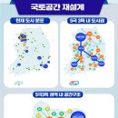 순천향대학교 산업정보대학원 이미지