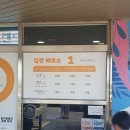 서산전기 | 여행 마지막 코스로 딱! 아이와 함께 가기 좋은 서산버드랜드 후기｜충남 서산 가볼 만한 곳 추천 🦜🌿