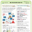 청도성모유치원