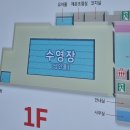 경주국민체육센터 헬스장 이미지