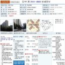 [09.05][지분] 2010-14883 서울시 송파구 가락동 176 삼환가락 1동 1208호 이미지