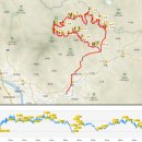 6월2일 용문역 출발 산음임도 85km 이미지