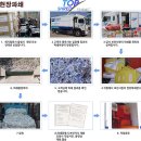 탑쉬레드 이미지