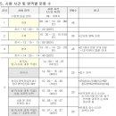 재원수학교습소 이미지