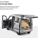 무점포 소자본 창업 현실적인 아이템 랭킹