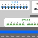 돌고래오토캠핑장 이미지