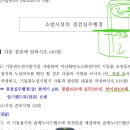 제25회 소방시설관리사 2차시험 점검실무행정 해설강의 및 총평 이미지