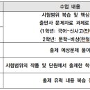 필에듀 이미지