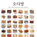 시흥건어물