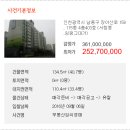 인천서창초등학교 이미지