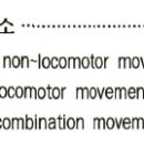 Re: 각론1 기본동작 용어 사용 질문 이미지