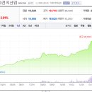 케이비사이언스 이미지