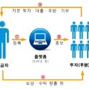 특허법인태동 - 천안시 서북구 두정로 230 | 한계비용 제로사회.제러미 리프킨.민음사
