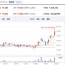 애플바이오 이미지