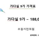 수원시민의료소비자생활협동조합수원시민의원 이미지