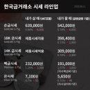 (주)미추홀항공여행사 이미지