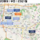 포도힐스1차 이미지