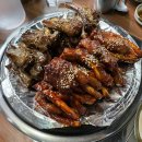 성정상회