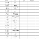 일본어 이미지
