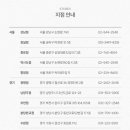 포튼가먼트경기
