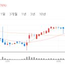 태광테크 이미지