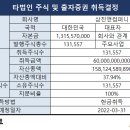 범양종합냉동