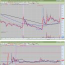 메디컬옥션 이미지