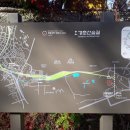 왕숙천 자전거도로9 이미지