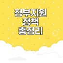 광명시 장애인자립생활센터부설 광명시 장애인이동보조기기수리센터 | 2025년 핫이슈 지원정책 한눈에 총정리!